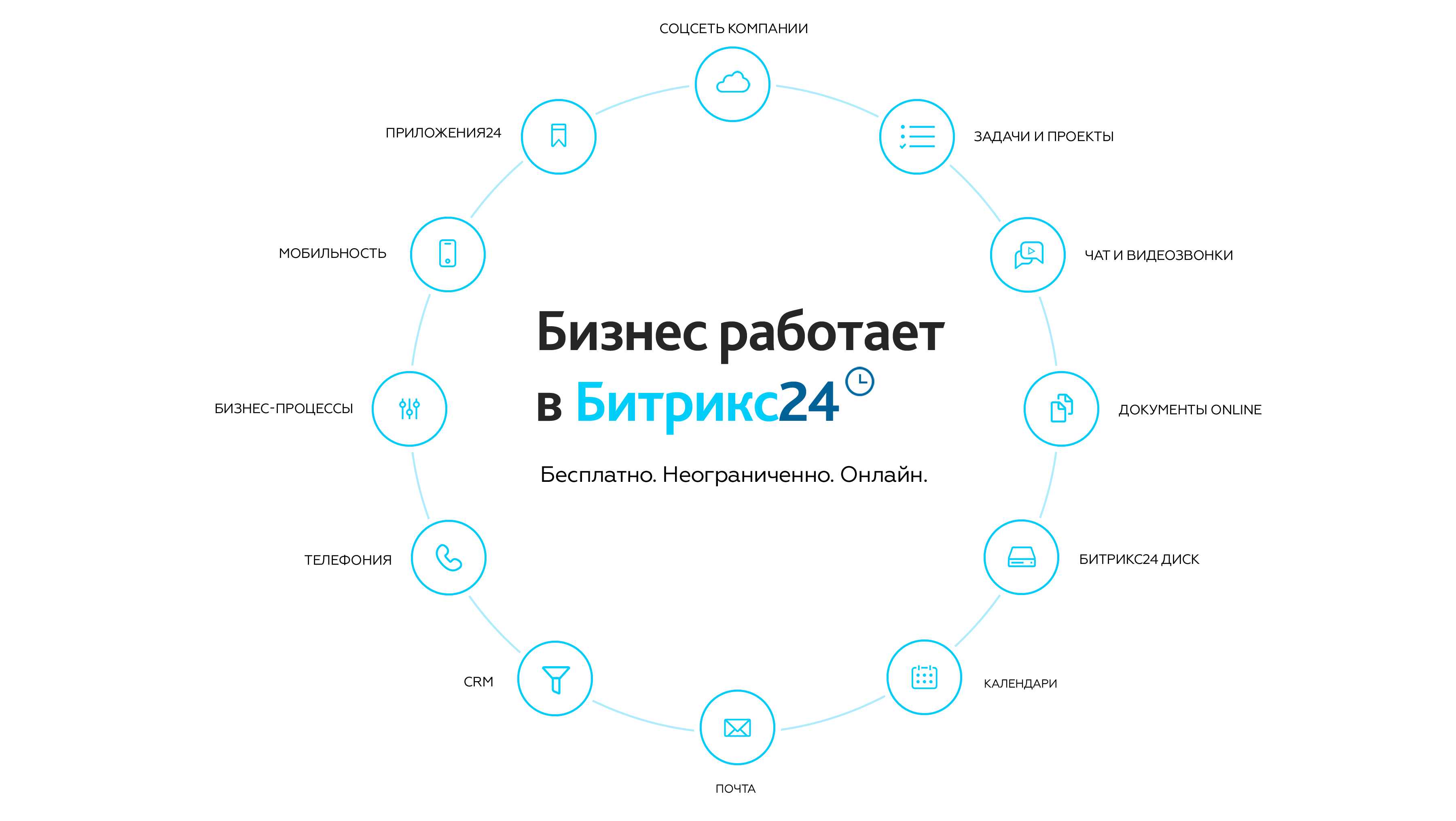 circle_bitrix24.png