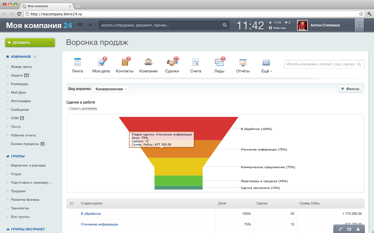 crm-voronka.png